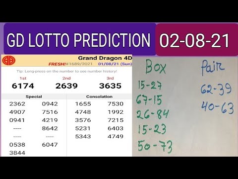 02 08 21 Grand Dragon Lotto 4d Prediction Today Grand Dragon Lotto 4d Chart Malay Bangla Hindi Youtube 02 08 21 Grand Dragon Lotto 4d Prediction Today Grand Dragon Lotto 4d Chart Malay Bangla Hindi Youtube