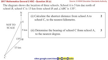 2017 Maths General 2 HSC Q30c Find distance & bearing between 2 points using cosine & sine rules