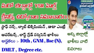 మరో జిల్లాల్లో YSR పట్టణ ఆరోగ్య కేంద్రాల్లో  ఉద్యోగాలకు  నోటిఫికేషన్|YSR Urban Healthclinics Jobs ‌