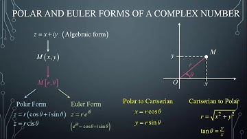 Polar and Euler forms of a complex number