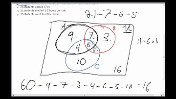 2_5_SurveryProblems1