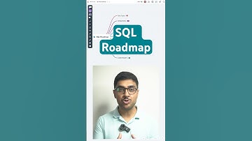 SQL Roadmap for Beginners | #sqlforbeginners #sqlinterview