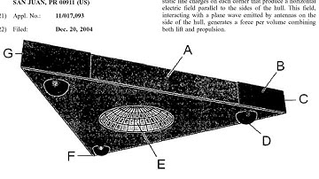 The UFO Patents: 5 Military Inventions of Unexplained Technologies