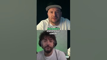 Microservices Availability: Does Each Service Decrease Uptime?