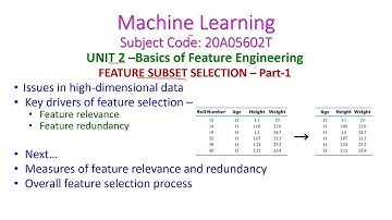 FEATURE SUBSET SELECTION-Part-1Feature Selection-Machine Learning-20A05602T-CSE-R20-JNTUA