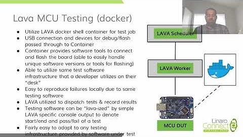 LVC20-310 Testing IoT Devices: Design and Progress from LITE Team