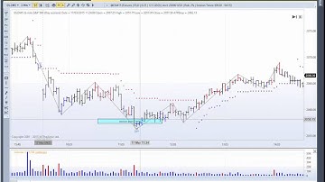 MTPredictor VSA setup nails the low in the ES