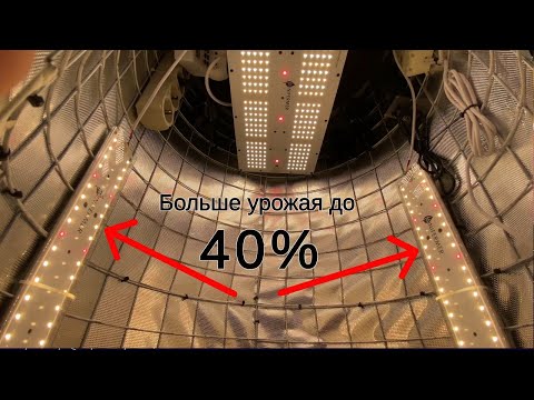 Growtube.ru Боковой досвет в гроубоксе: зачем нужен и как использовать