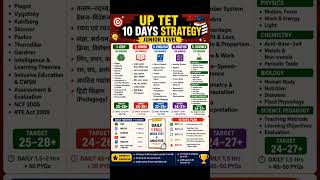 UPTET 2026 Junior Level के लिए Last 10 Days की सबसे Best Subject-wise Strategy! 📚#uptet #uptet2026