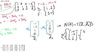 MATH118 - Spanning Sets