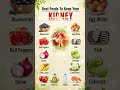 Best Foods For Healthy Kidneys 🩺💧 | Kidney Health Tips