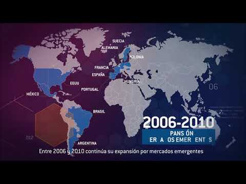 La globalización de Gestamp