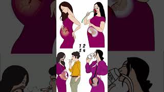 Celebrity 4 deep meaning video about pregnancy time #shifartandcraft # viral video Net Worth