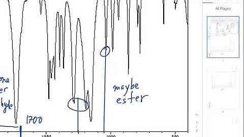 Practice: NMR, IR, Mass Spec | Identify Compound Structure | C₆H₁₂0₂