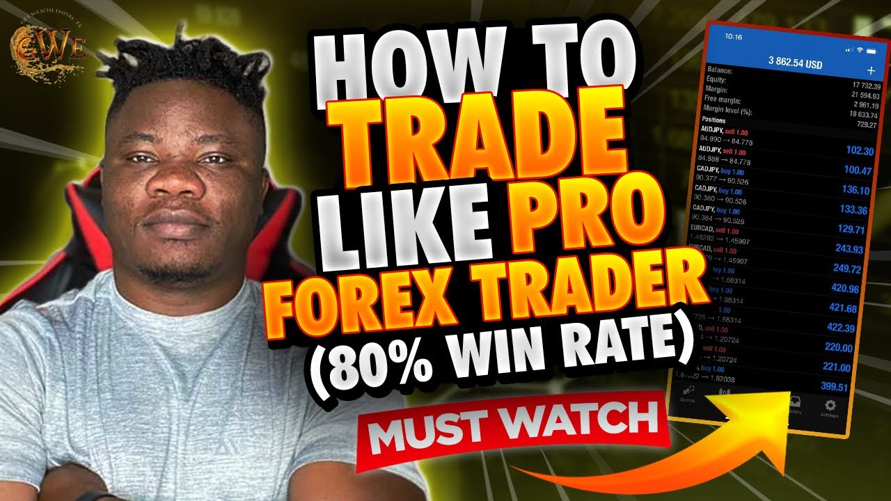 The Best Forex Trading strategy for Small Accounts and Beginners (80% ...