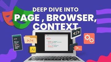 Playwright Explained: Browser vs Context vs Fixture | Simple Visual Guide for Beginners