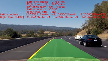 Output video of project Advanced Lane Finding