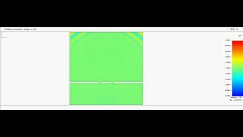 PZFlex - Slit Diffraction Model