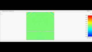 PZFlex - Slit Diffraction Model