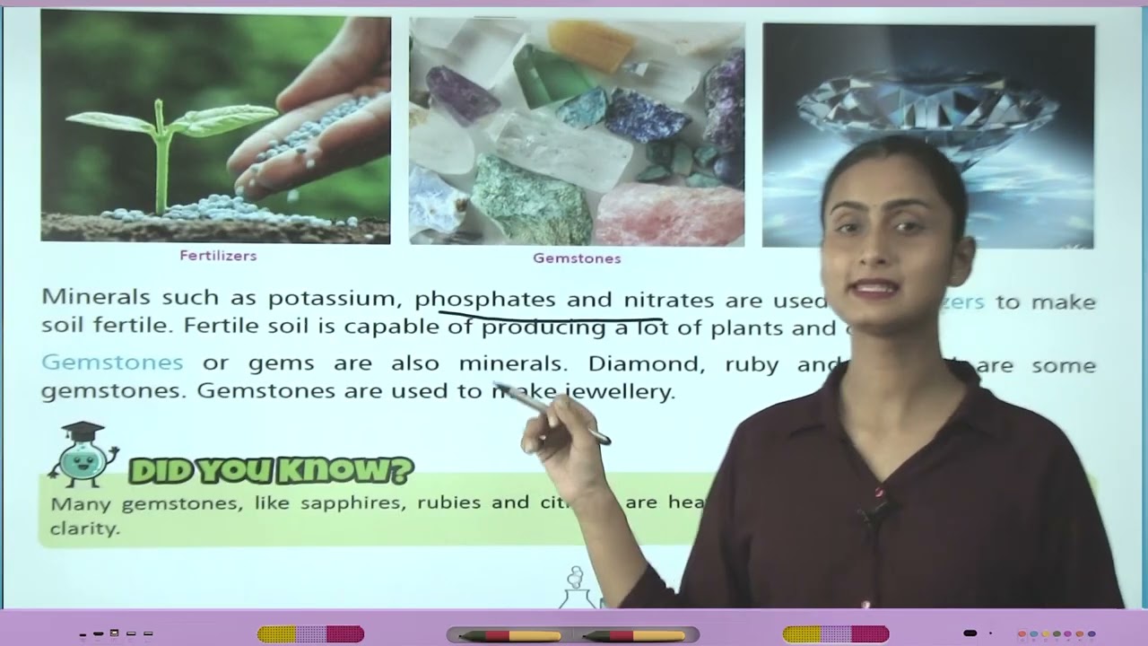 Ch 8 | Jophiel Books | Science | Class 04 | Natural Resources | For children