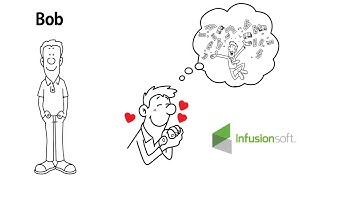 AnalyticsConnect.io Promo (Nov. 2016)