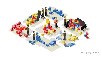 What is Modular CSS?