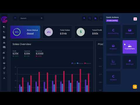 Modern Sales Admin Dashboard for Real-Time Analytics & Performance Tracking