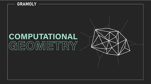 Interesting Computational Geometry Problems | LIMIT 2020 P7 & EGMO 2013/1 | GRAMOLY