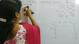 Dynamic Programming All Pairs Shortest Paths Introduction
