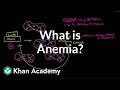 What is anemia? | Hematologic System Diseases | NCLEX-RN | Khan Academy