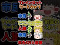 ブレインロットワードウル⑩ #shorts #フォートナイト #ゆっくり実況 #fortnite #ブレインロット #ワードウルフ
