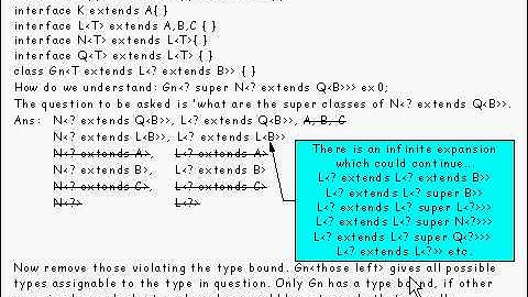 Java Tutorial 24.43: Generic types and Wildcard types
