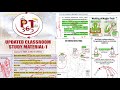Vision ias updated pt 365 january to march 2024 part 2 upsc ias currentaffairs