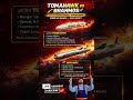 BrahMos vs Tomahawk: Kisme Hai Dum? 💪