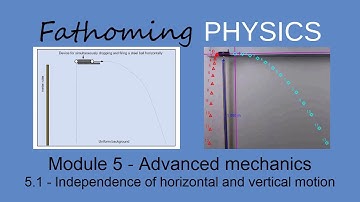 Independence of horizontal and vertical motion
