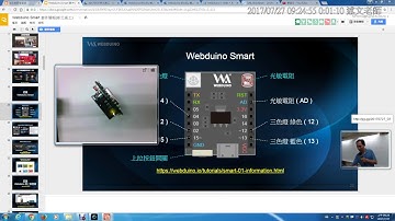 04：認識Webduino Smart