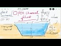 OPEN CHANNEL FLOW , PART 1 INTRODUCTION