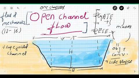lec 1 OPEN CHANNEL FLOW , PART 1 INTRODUCTION