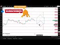 Nifty Analysis for 17.07.2025