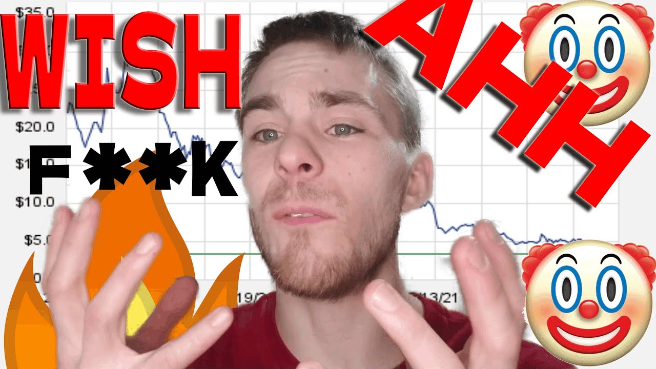 Is Wish Stock Still A Buy? $WISH