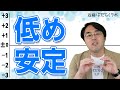 私が「低め安定」で生きる理由【双極性障害】