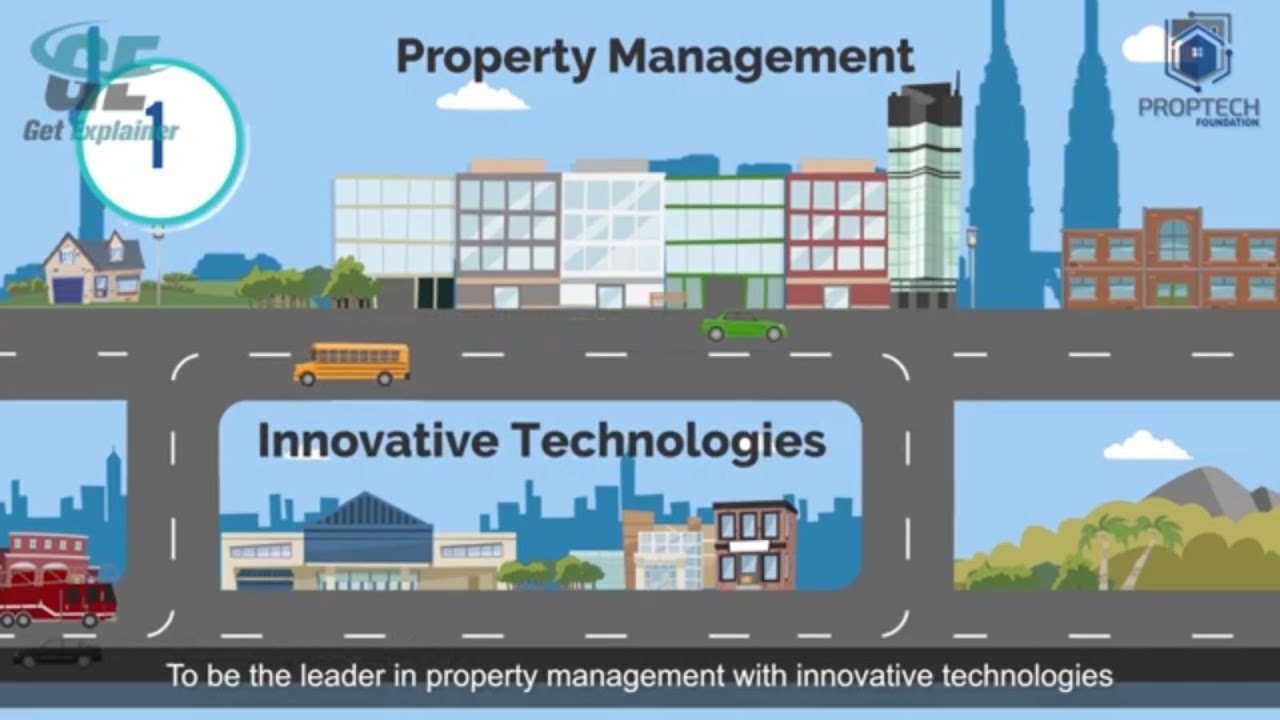 Explainer Video Examples Property Industry (World Property Management