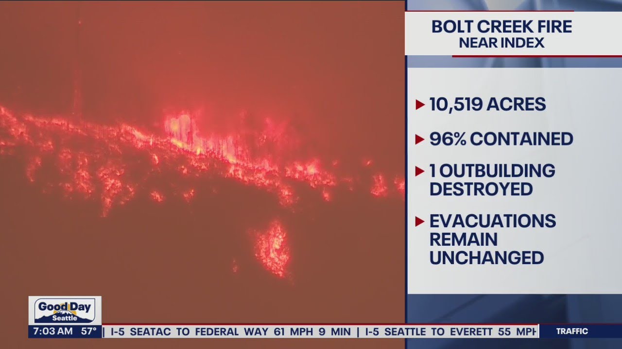 Bolt Creek Fire: Major progress on containment, evacuations remain unchanged | FOX 13 Seattle