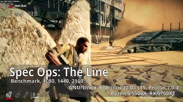 Spec Ops: The Line , Proton 7.0-4 Linux , Benchmark