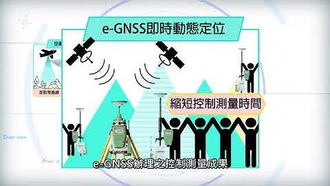 基本地形图介绍 - 天天要闻