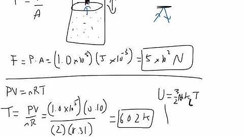 2016 AP Physics 2 Problem #1