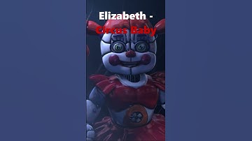 Your FNAF Character based off of your Name! Part 4 #fivenigjtsatfreddys #fnaf #fnafedit