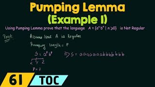 Pumping Lemma (For Regular Languages) | Example 1