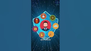 why every business needs a database security assessment PART 1