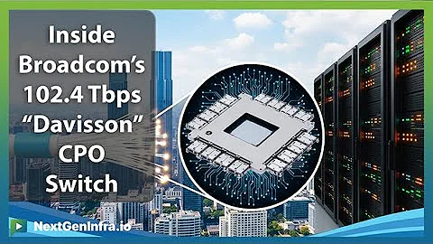 #TechUpdate: Inside Broadcom’s 102.4 Tbps “Davisson” Switch: Co-Packaged Optics for  AI Networking